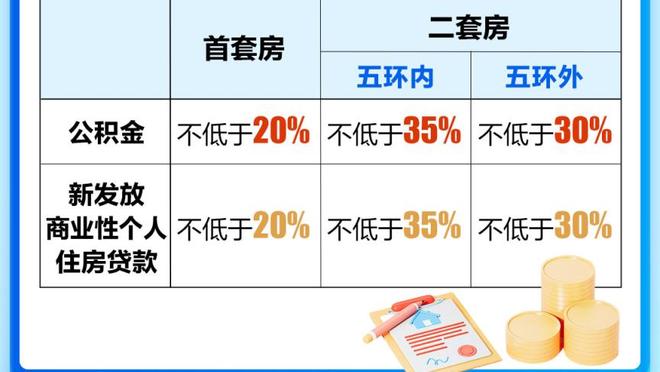 吹杨生涯12次砍下至少40分10助 追平老詹与AI排名历史第8位